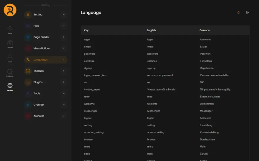 Languages